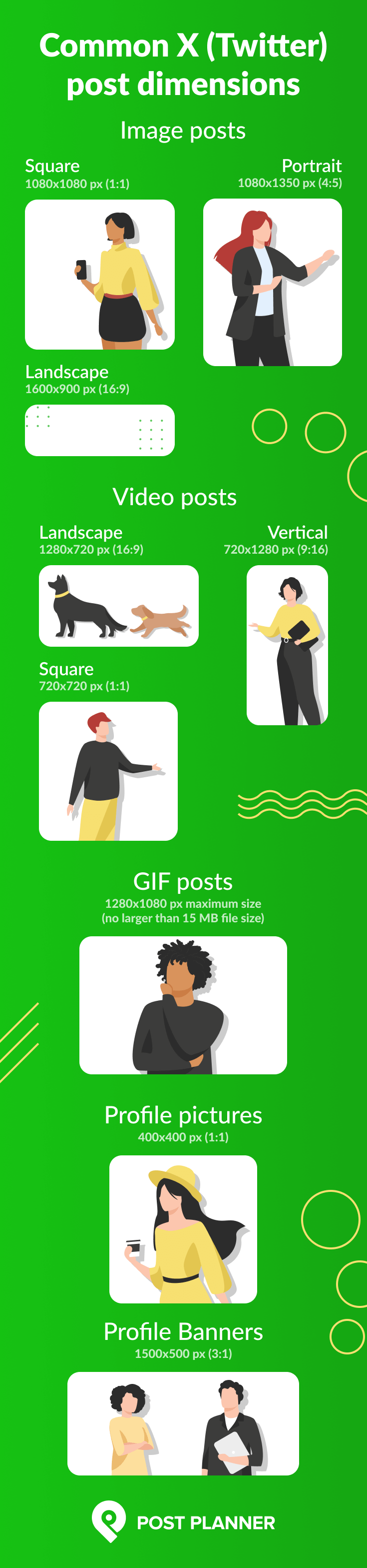 Common X (Twitter) image sizes