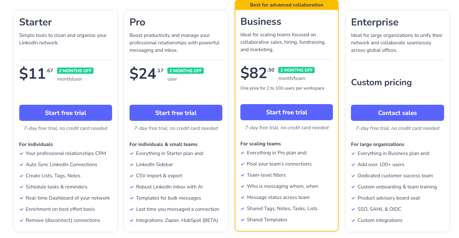 LeadDelta Pricing