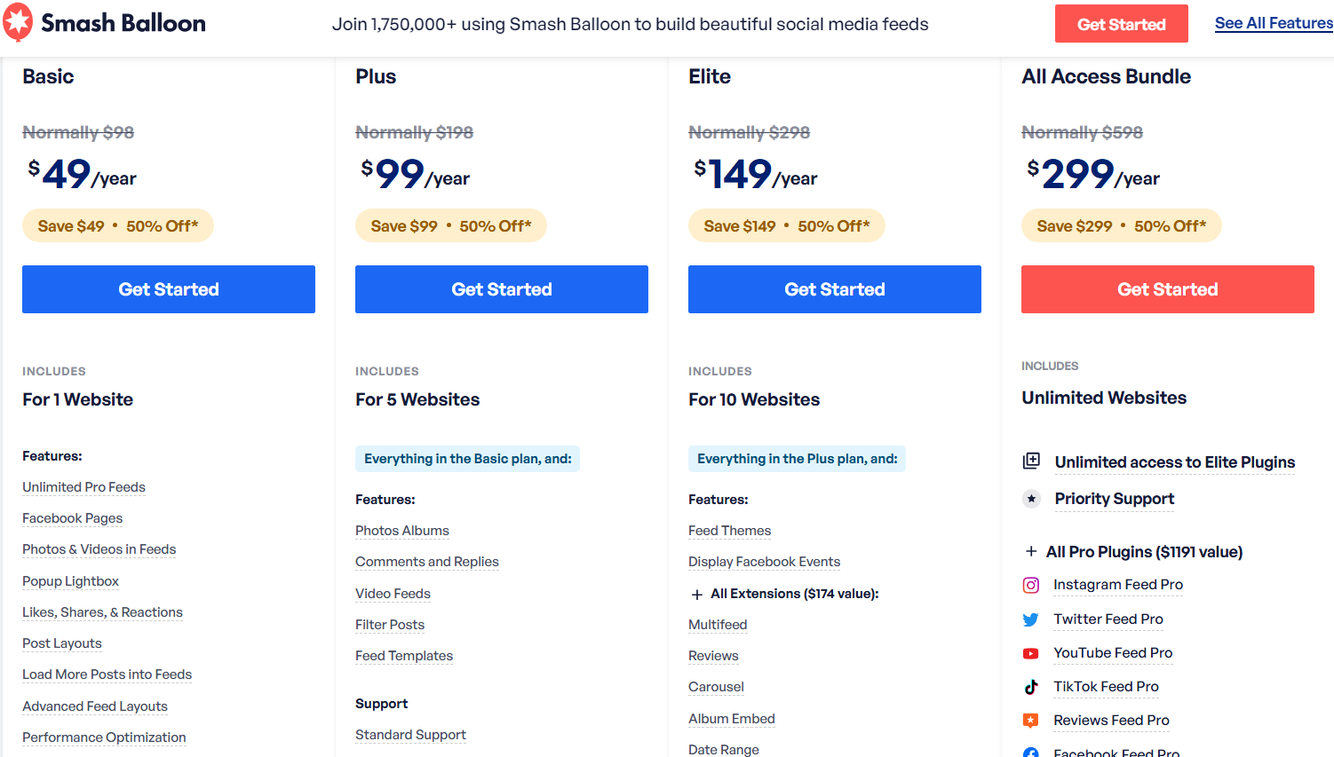 Pricing