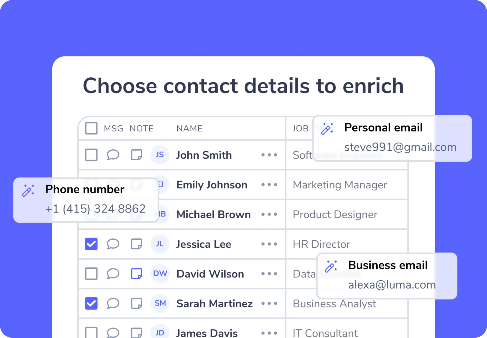 LeadDelta data enrichment